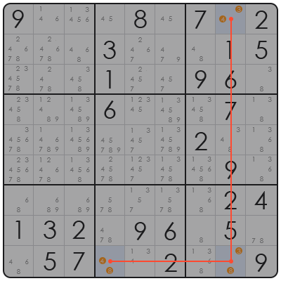 sudoku 2x2